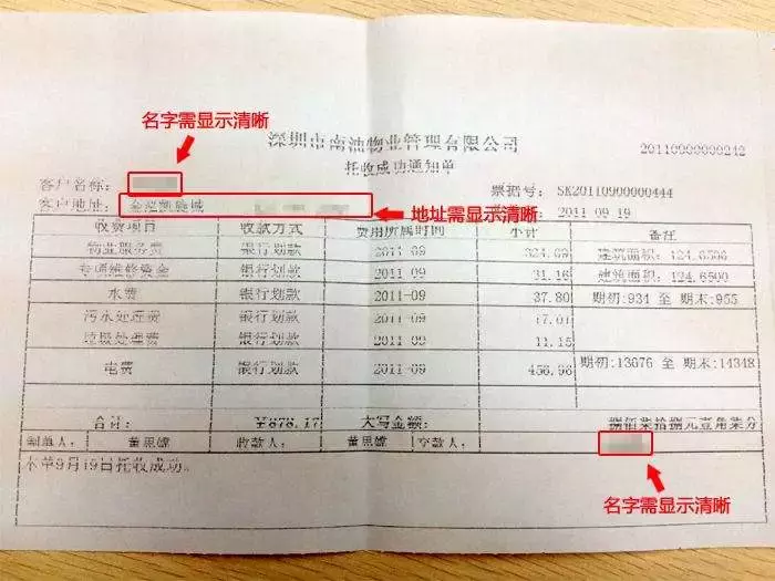 装修物业要收费,哪些该缴哪些不该缴?