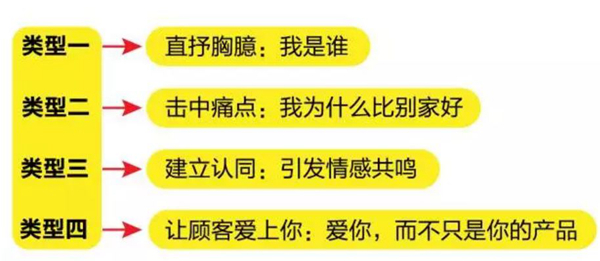 餐饮经营：开店难题，如何给餐厅起个好听又特别的名字呢？