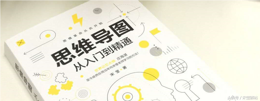《思维导图从入门到精通》导读1：关于思维导图