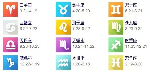 11月份是什么星座？12星座日期对照表，不知自己星座的看这-第1张图片