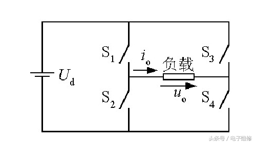 逆变器的作用（将直流电源转换成为交流电源） 2