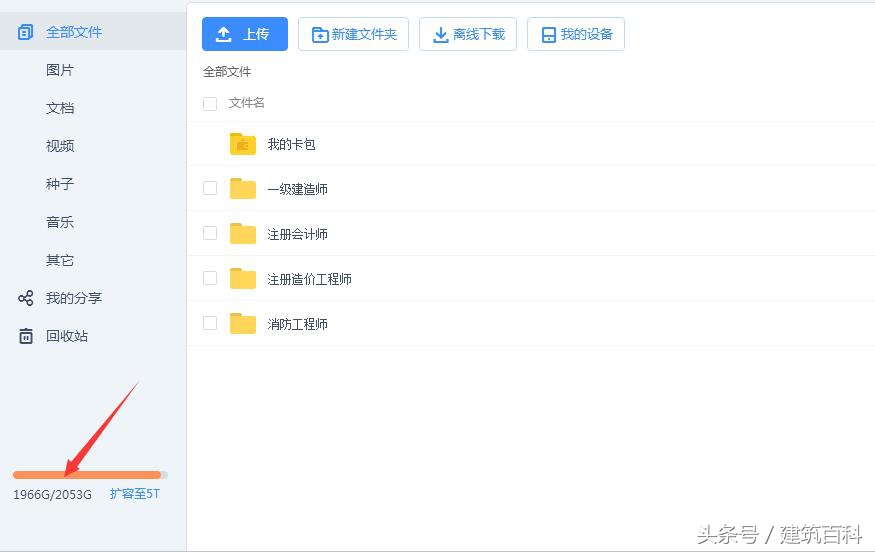 注册考试培训（干货）