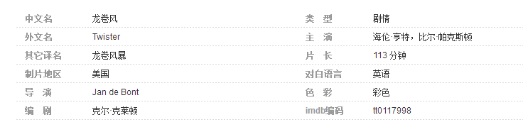 非常经典的欧美灾难电影10部推荐！全都是视觉盛宴！
