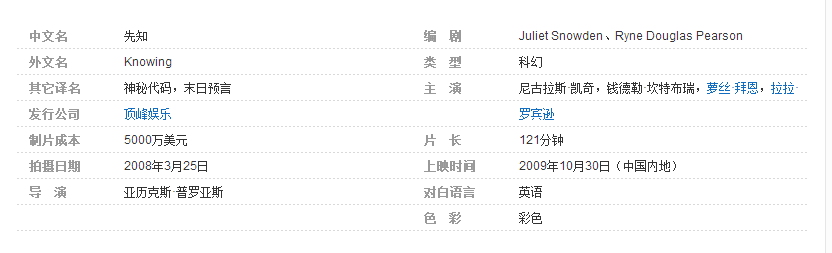 非常经典的欧美灾难电影10部推荐！全都是视觉盛宴！