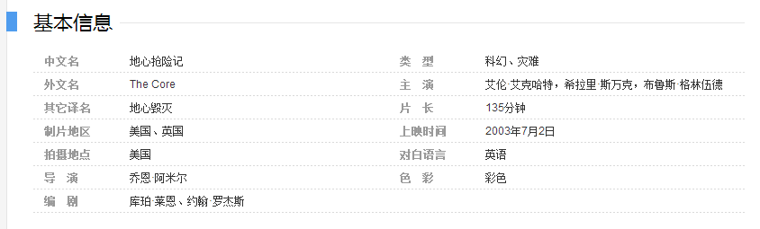 非常经典的欧美灾难电影10部推荐！全都是视觉盛宴！