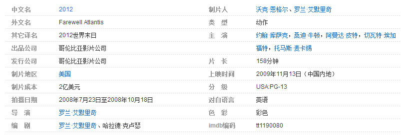 非常经典的欧美灾难电影10部推荐！全都是视觉盛宴！