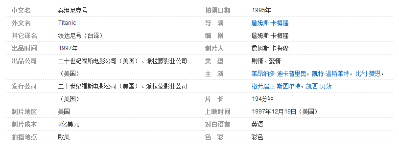 非常经典的欧美灾难电影10部推荐！全都是视觉盛宴！