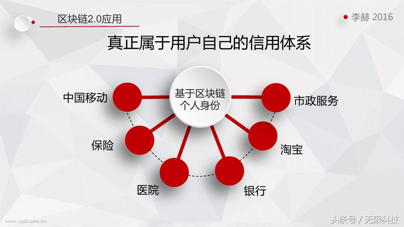 四个问答为你解答什么是区块链，有啥用 ？