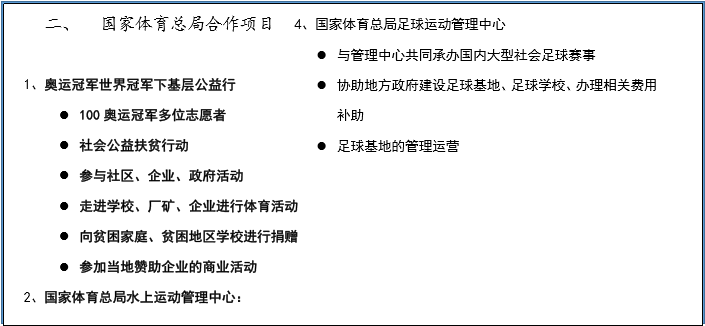 奥运会盈利的方式有哪些(如何探索赛事运营的盈利模式？看看奥运会怎么做的)