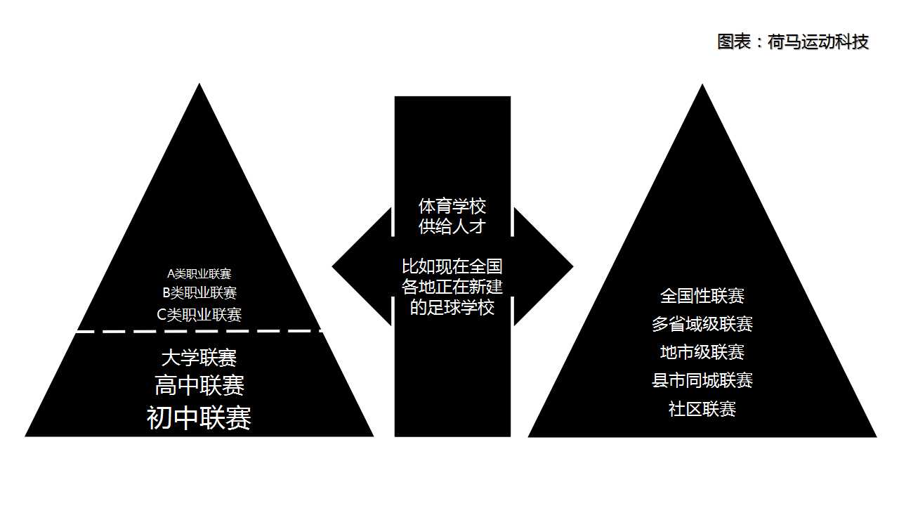 奥运会盈利的方式有哪些(如何探索赛事运营的盈利模式？看看奥运会怎么做的)