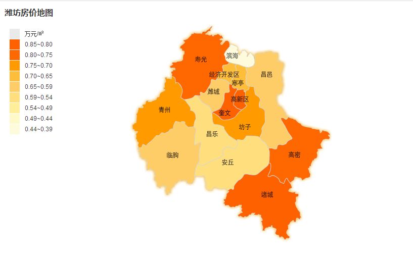 青州二手房,青州二手房最新出售信息