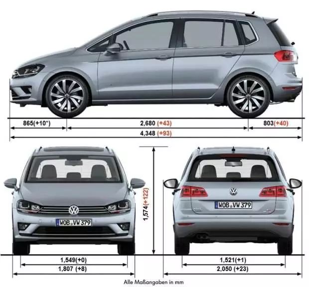 数据而不会单独列明,但不难从数字上分辨出哪个数据分别代表哪个尺寸