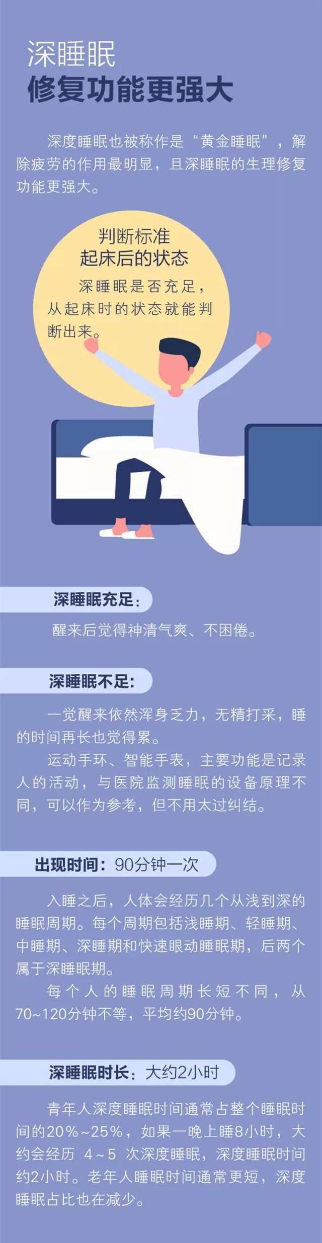 健康｜做好6件事让你拥有“深度”好睡眠！