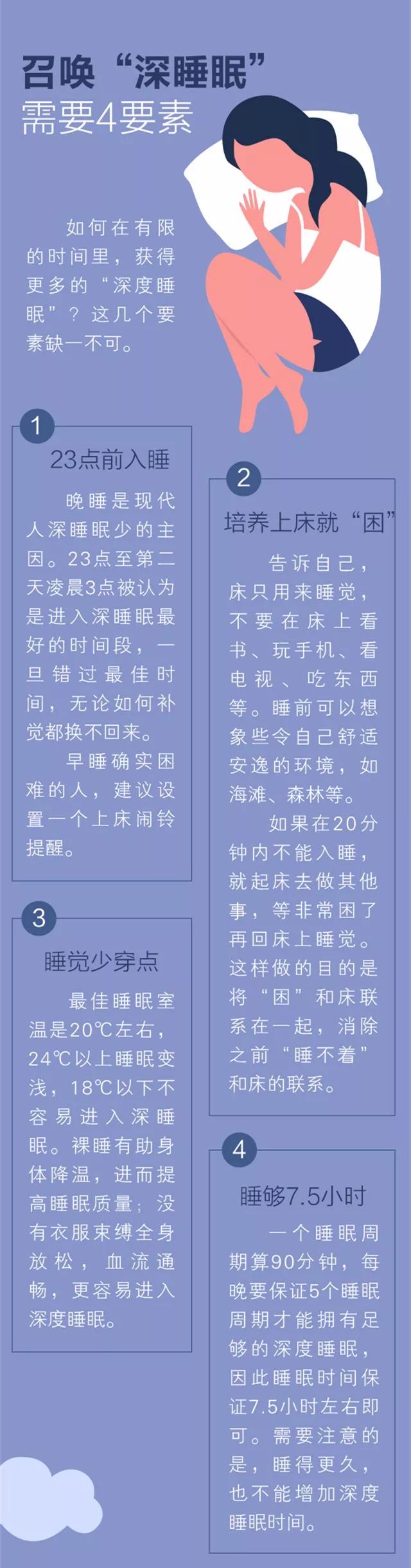 健康｜做好6件事让你拥有“深度”好睡眠！