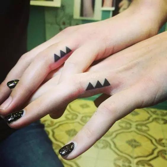 纹身手指（每个手指纹身的代表）