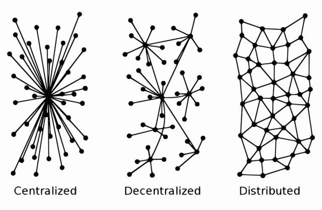 不用了解区块链 5分钟告诉你比特币是什么