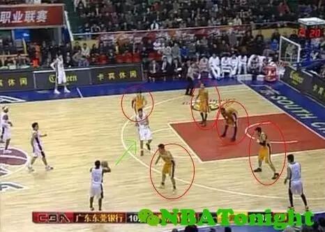 nba为什么要喊defence(看懂NBA总决赛解说，你得知道这些战术术语！)