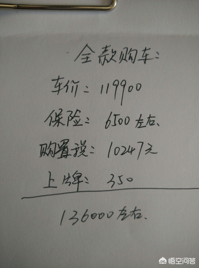 为什么汽车的厂家指导价和4s店的价格差距大？