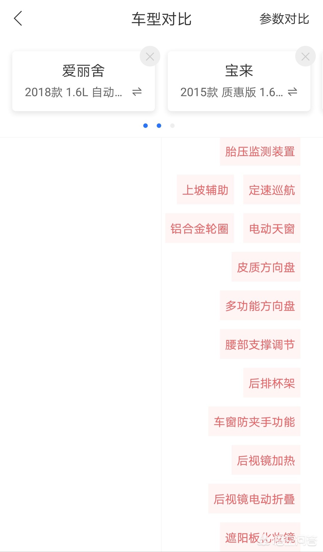 2015版宝来质惠自动舒适版和全新爱丽舍自动质尚版，该怎么选？