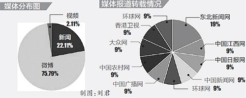 梅西成光杆司令(27年，他为什么只坚持做这一件事)