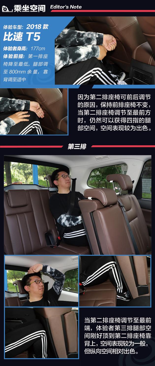 试驾比速T5 1.5T 手自一体 旗舰版 超乎想象的舒适体验