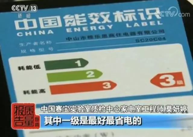 提醒｜電磁爐抽檢近四成不合格 這些品牌千萬別買
