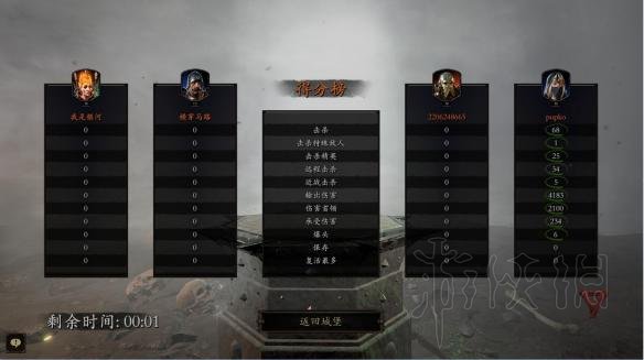 《战锤：末世鼠疫2》侍女跑图图文攻略 1.05侍女怎么跑图？