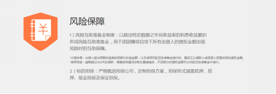 互联网金融平台投资理财八：点融网平台全面解析
