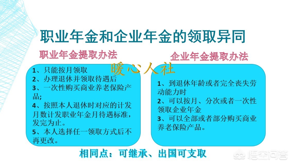 社保金，养老金，退休金有什么区别？