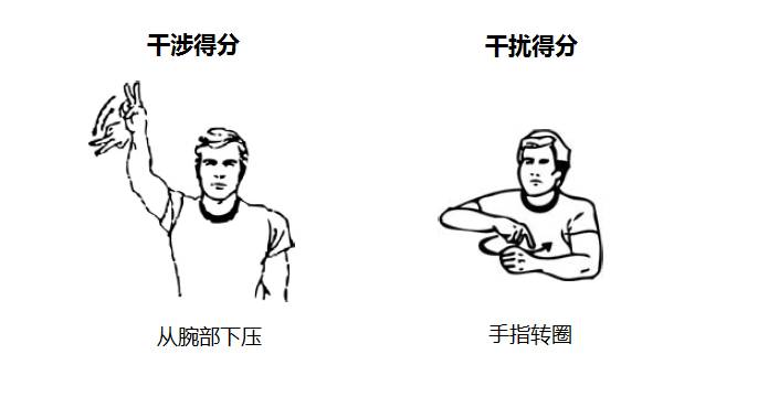 nba打招呼为什么打手势(看了这么多年NBA，裁判的手势你都认识么？)