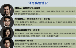 互联网金融平台投资理财八：点融网平台全面解析