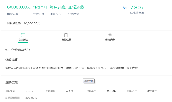 互联网金融平台投资理财八：点融网平台全面解析