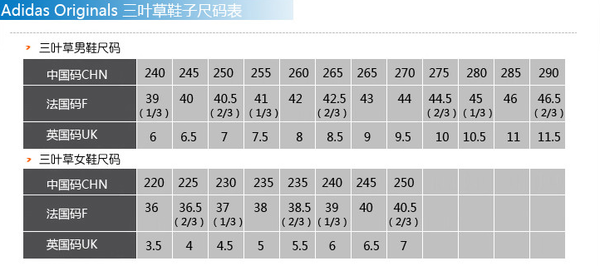 男鞋250是41還是42(鞋子250是多少碼)