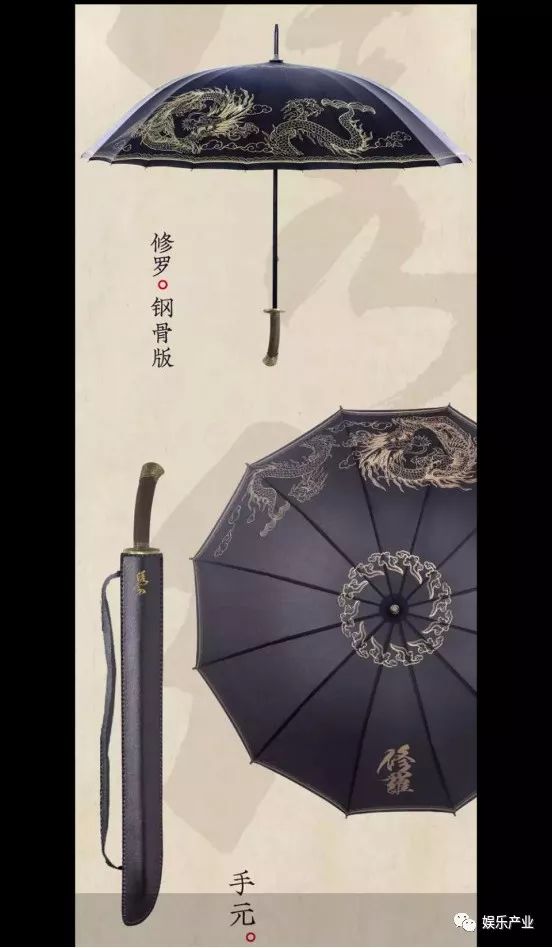 当文艺小片也纷纷推出衍生品，中国电影衍生品真的迎来好时候了么？