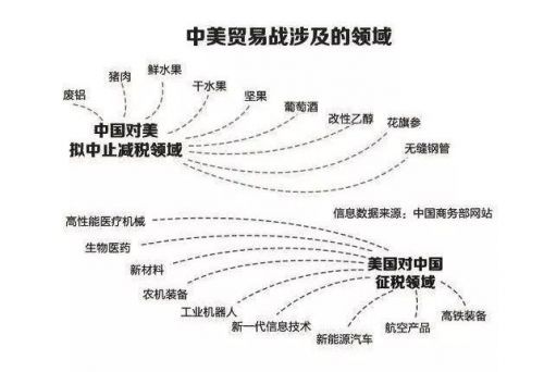 中国\x20伊朗(中兴遭封杀1周盘点：中美贸易战没有赢家！)