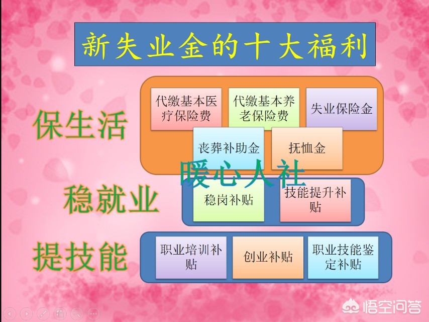 领失业金6个月，期间没交社保算断交吗？对退休有影响吗？