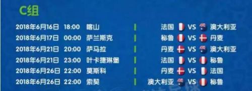 2018直播世界杯比赛表(2018年世界杯比赛直播时间 俄罗斯世界杯小组对战分组表)