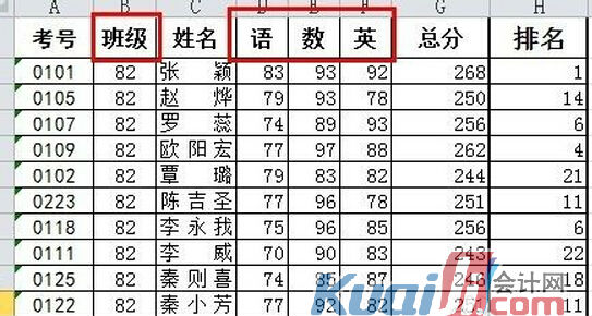 excel分类汇总怎么用(excel怎么分类汇总)