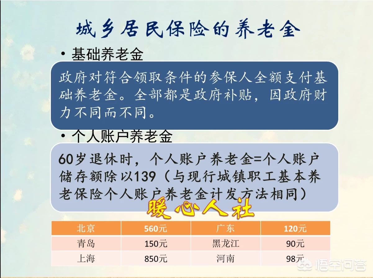 社保怎么自己续交(辞职后社保怎么自己续交)