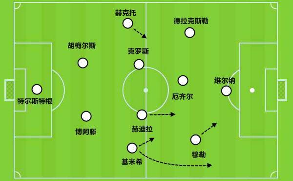 克洛泽参加了几届世界杯(穆勒上届世界杯回顾及2018展望：冲击历史第一射手)