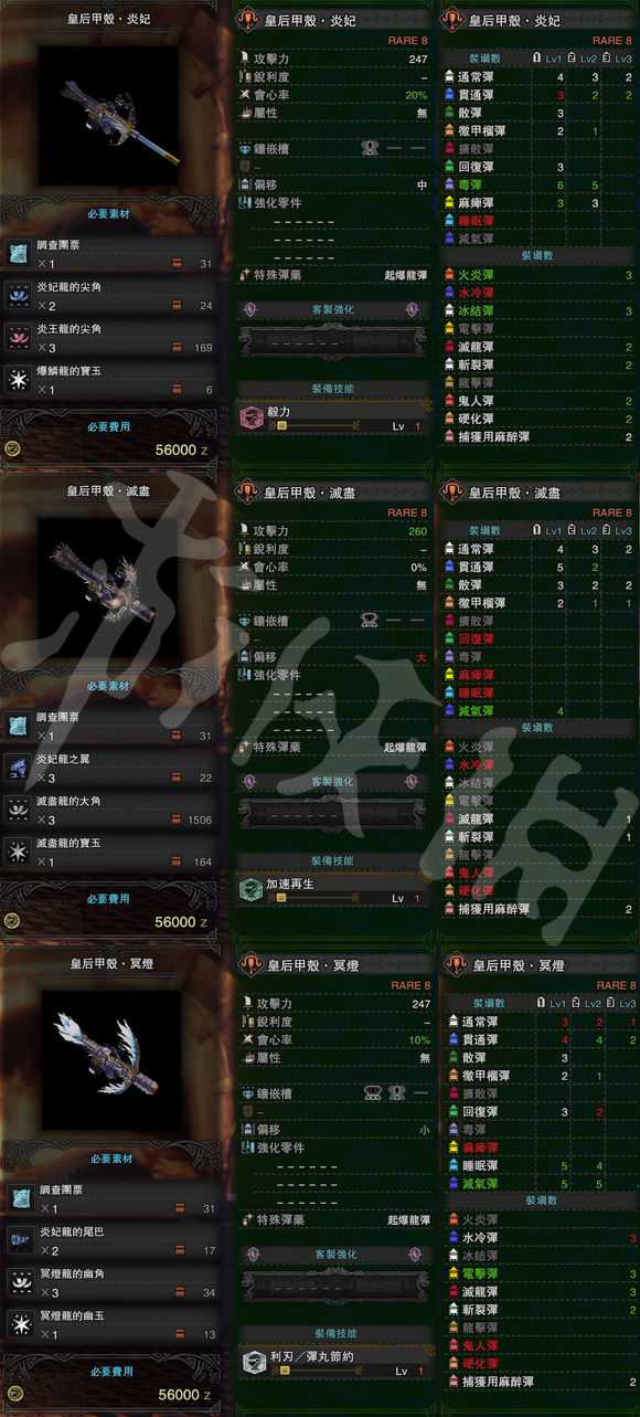 《怪物猎人世界》炎妃龙武器一览 炎妃龙派生武器强不强？