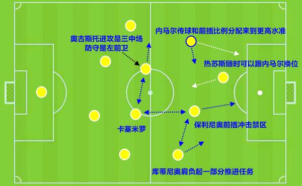 中超都有什么世界杯(中超现役国脚历届世界杯回顾及18展望：小马哥领衔)