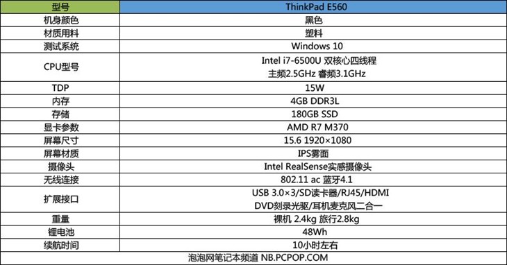 配intel实感摄像头 thinkpad e560评测