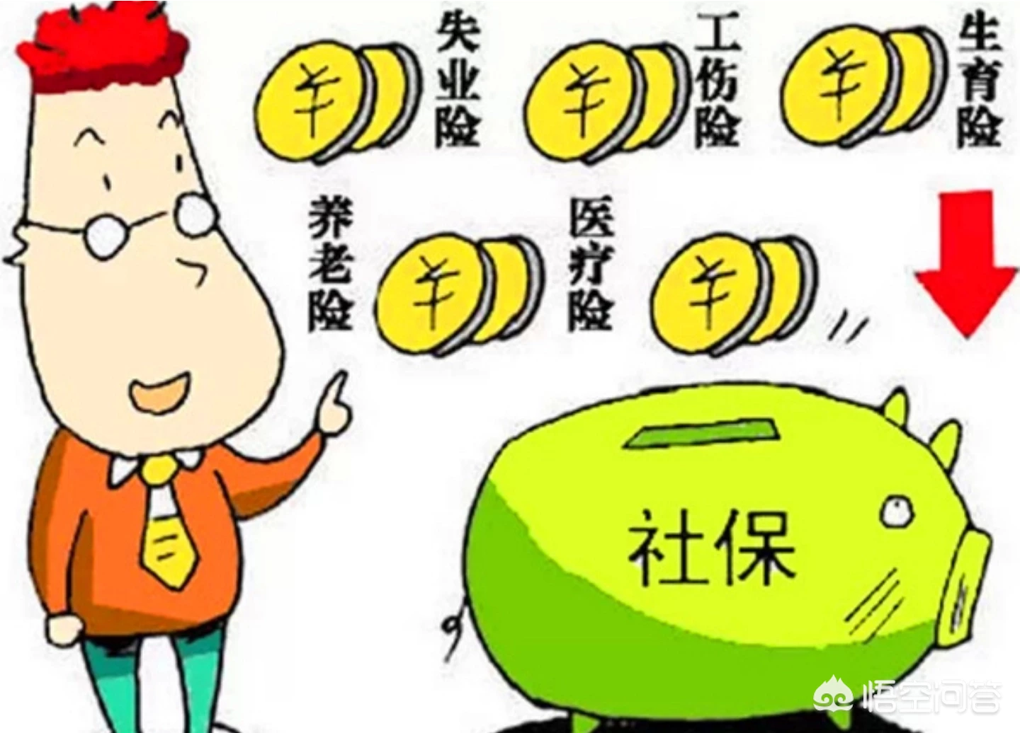 公司缴纳社保时把一个员工漏掉，次月可以补缴吗？