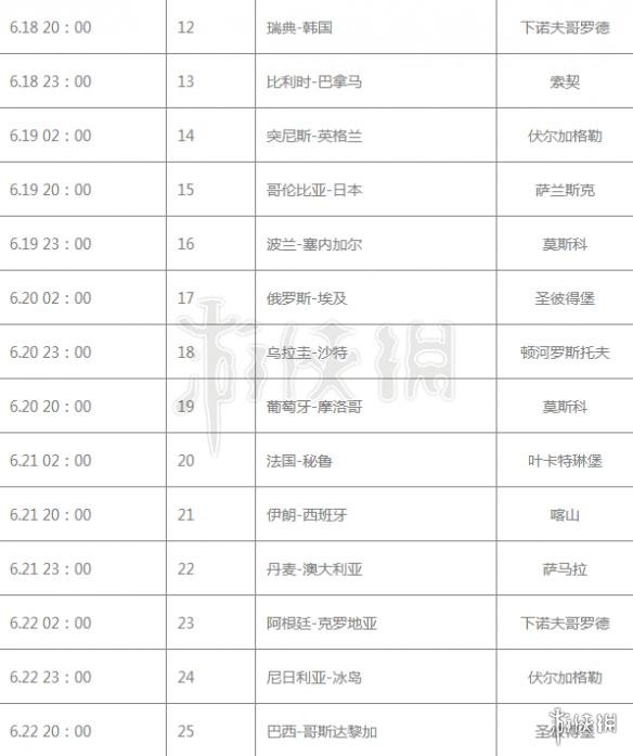 614世界杯直播(2018俄罗斯世界杯北京时间赛程表 614世界杯比赛开幕时间)