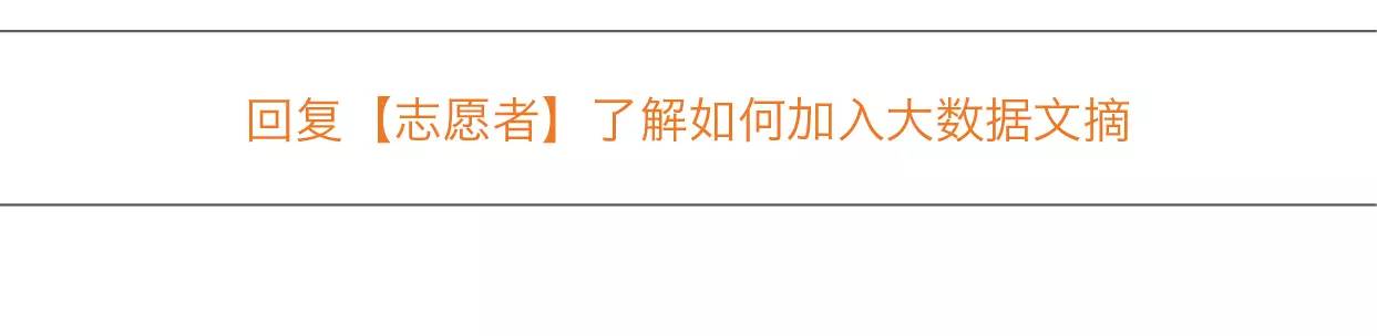 nba为什么风靡全球论文(重磅|如何利用NBA球员推文预测其球场表现？)