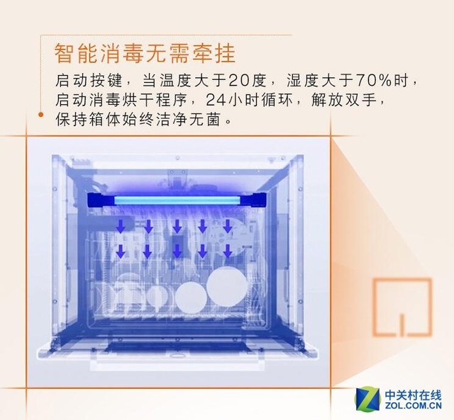 家用消毒柜哪個(gè)牌子好 真正用過(guò)才知道