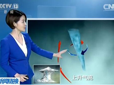 新闻链接：龙卷风如何形成