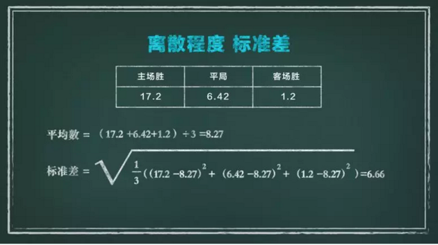 世界杯九十九一百块钱吗(反着买也没赚到钱？世界杯剩下的比赛，小编教你科学买球)