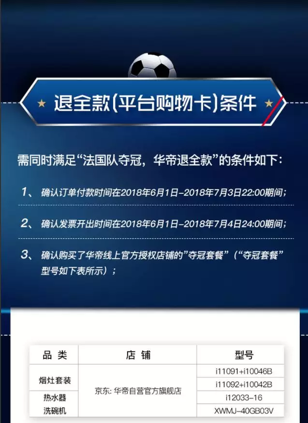 昨天世界杯法国对阿根廷谁赢了(世界杯法国4:2夺冠！买克罗地亚赢的球迷请把天台让给华帝)